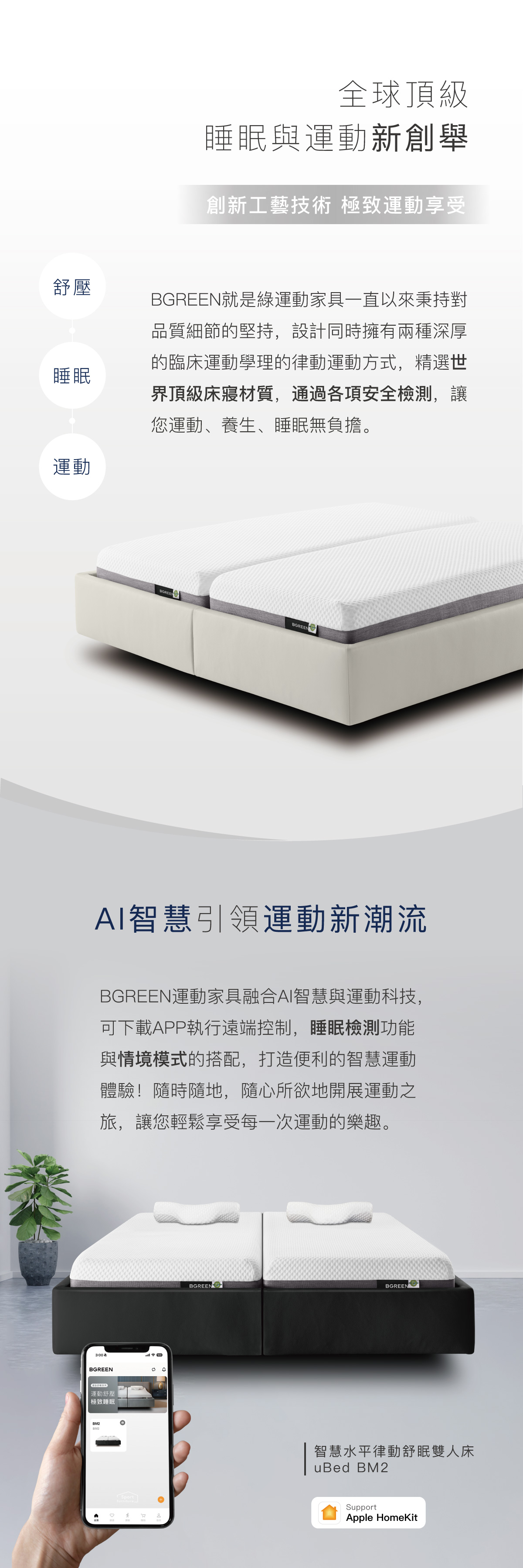全球頂級睡眠與運動新創舉 舒壓 睡眠 運動 AI智慧引領運動新潮流