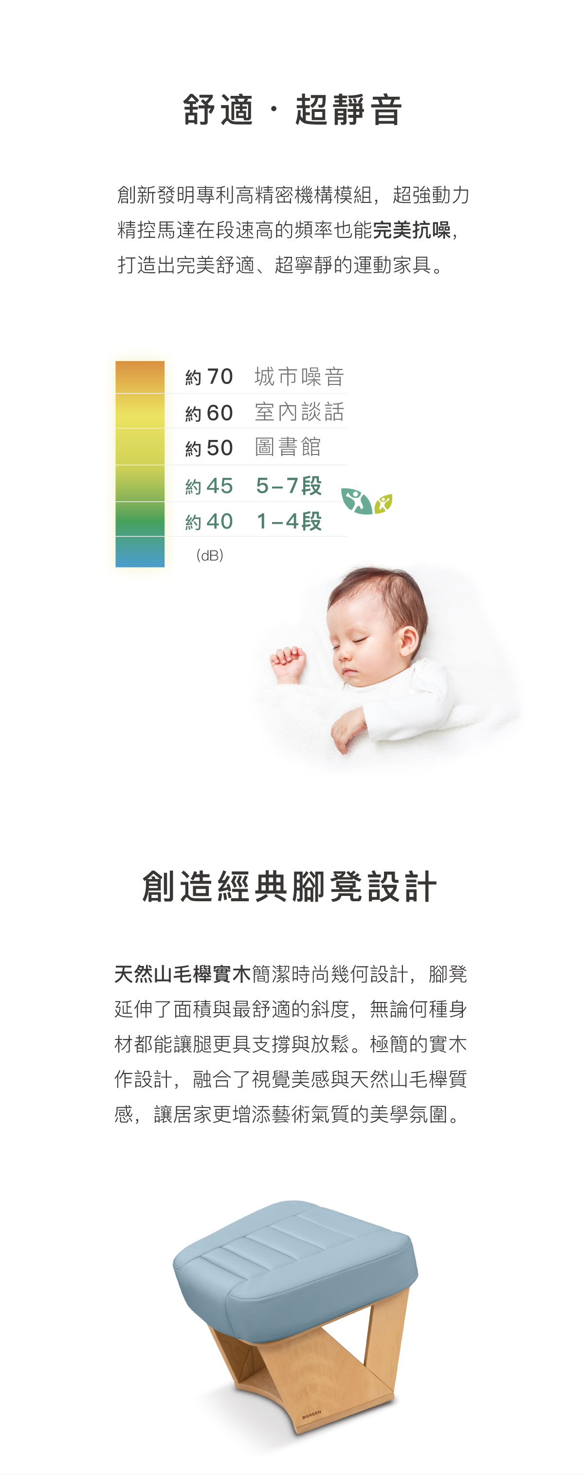 舒適超靜音 創新專利高精密機構模組 超強動力精密控制馬達 完美抗噪 1-4段40分貝 5-7段45分貝 經典腳凳設計 天然山毛櫸實木 簡潔時尚幾何設計