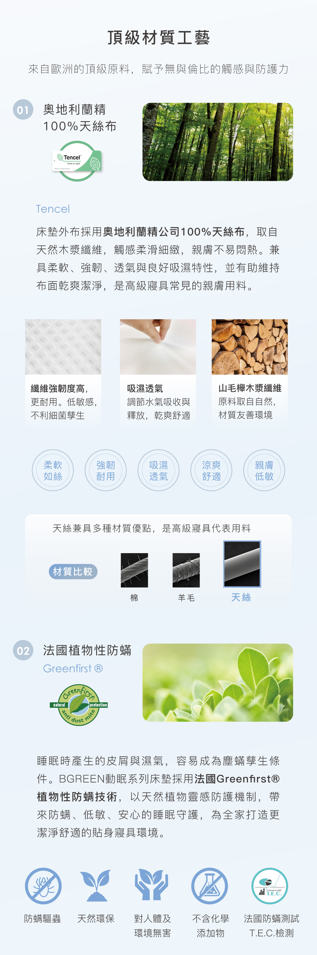 頂級材質工藝 奧地利蘭精100%天絲布 纖維強韌度高 吸濕透氣 山毛櫸木漿纖維 法國植物性防蟎 Greenfirst 防螨驅蟲 天然環保 對人體及環境無害 不含化學添加物 法國防蟎測試 T.E.C.檢測