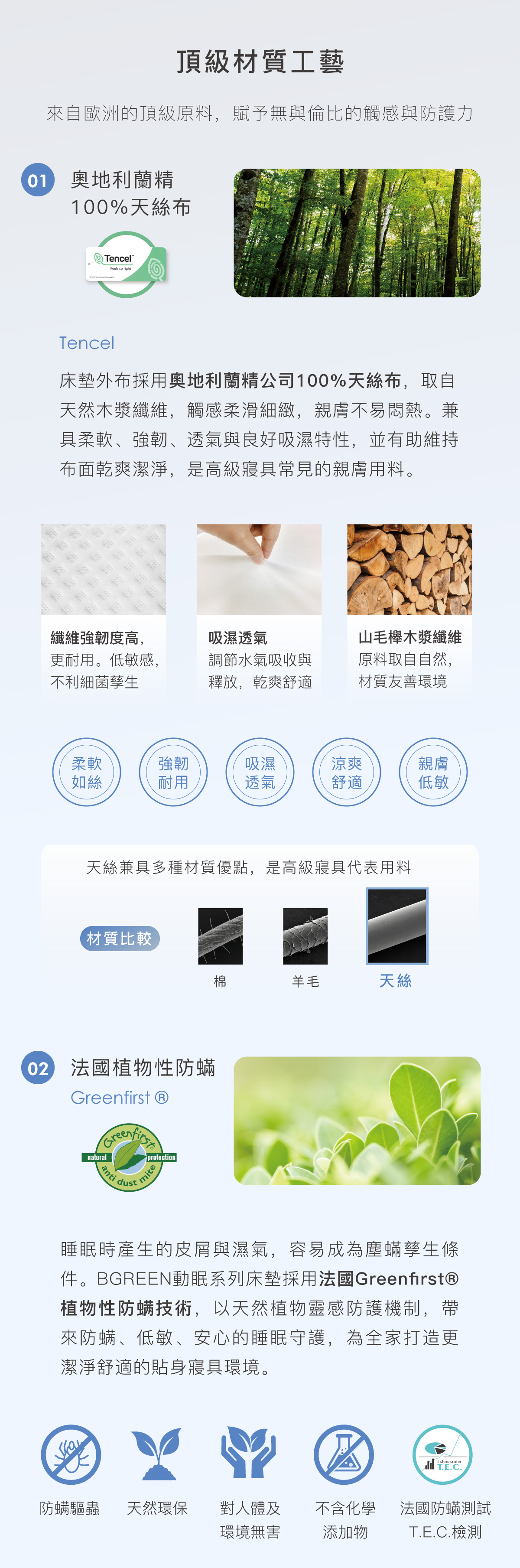 頂級材質工藝 奧地利蘭精100%天絲布 纖維強韌度高 吸濕透氣 山毛櫸木漿纖維 法國植物性防蟎 Greenfirst 防螨驅蟲 天然環保 對人體及環境無害 不含化學添加物 法國防蟎測試 T.E.C.檢測