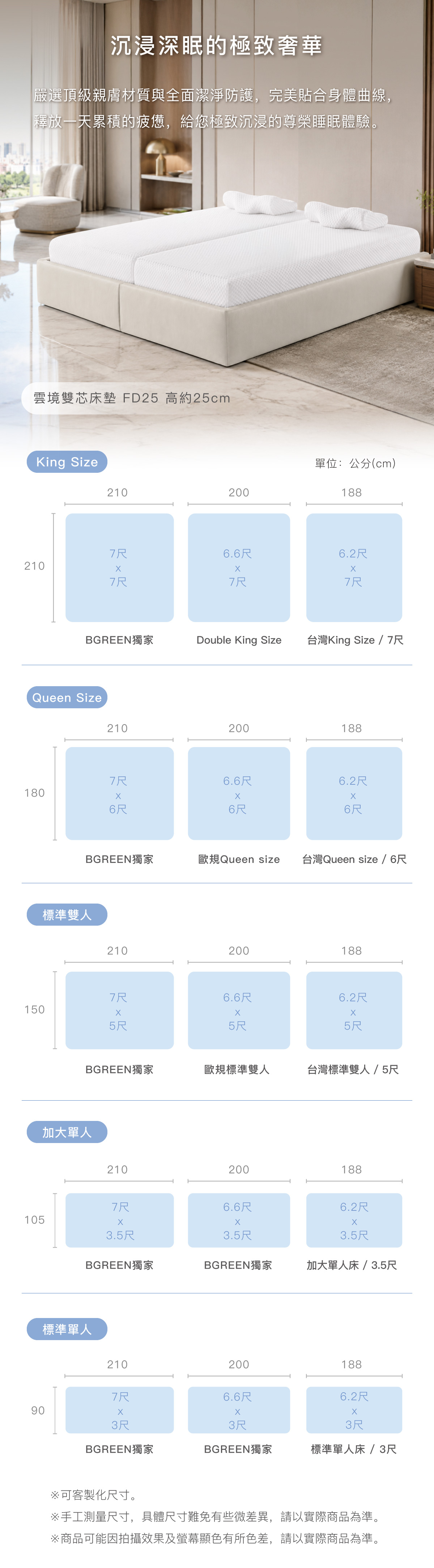 沉浸深眠的極致奢華 床墊尺寸