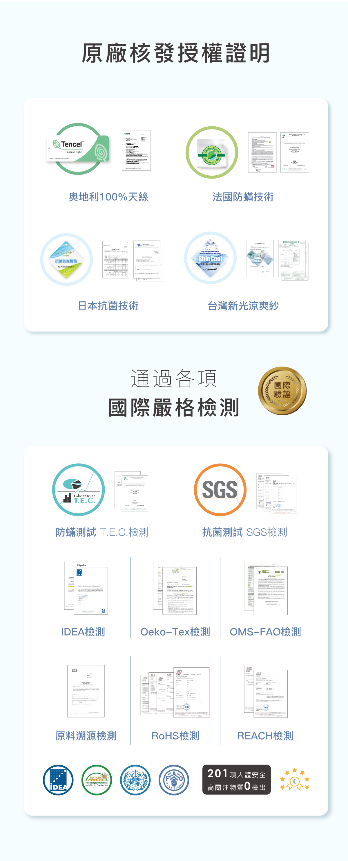 原廠核發授權證明 通過各項國際嚴格檢測