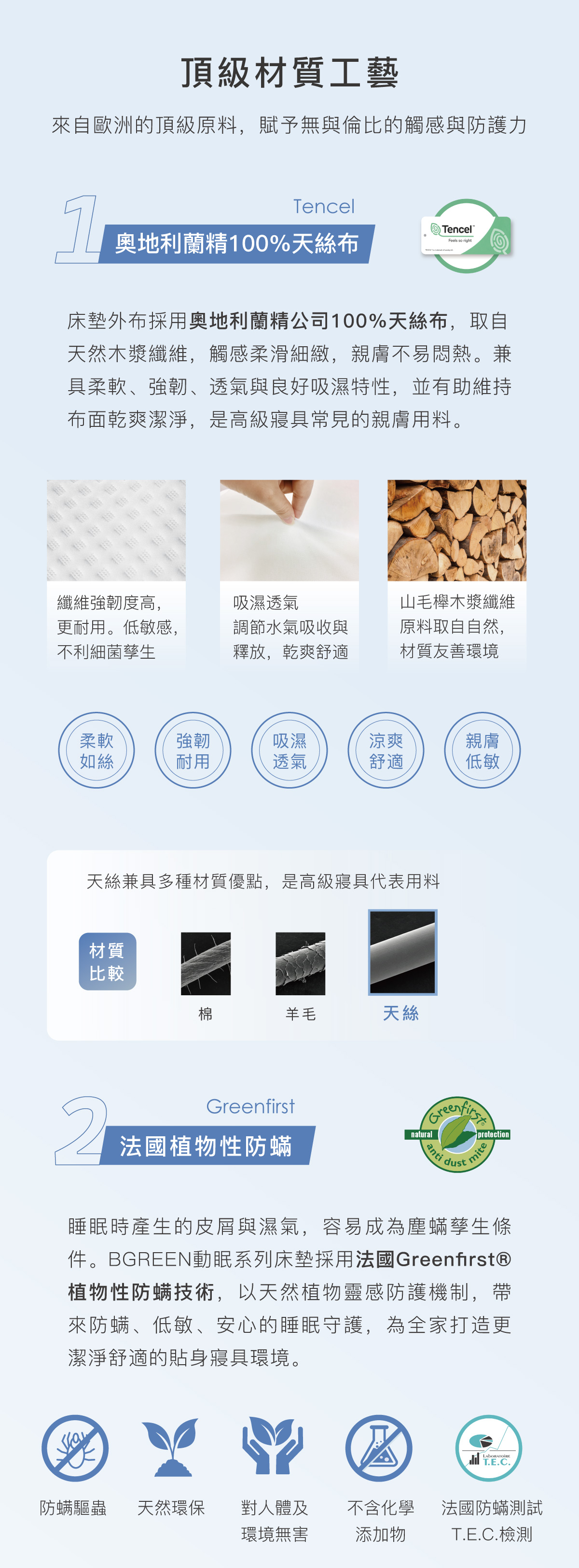 頂級材質工藝 奧地利蘭精100%天絲布 Tencel 柔順舒適 好親膚 法國植物性防蟎 Greenfirst 天然環保 對人體及環境無害 不含化學添加物 T.E.C.檢測