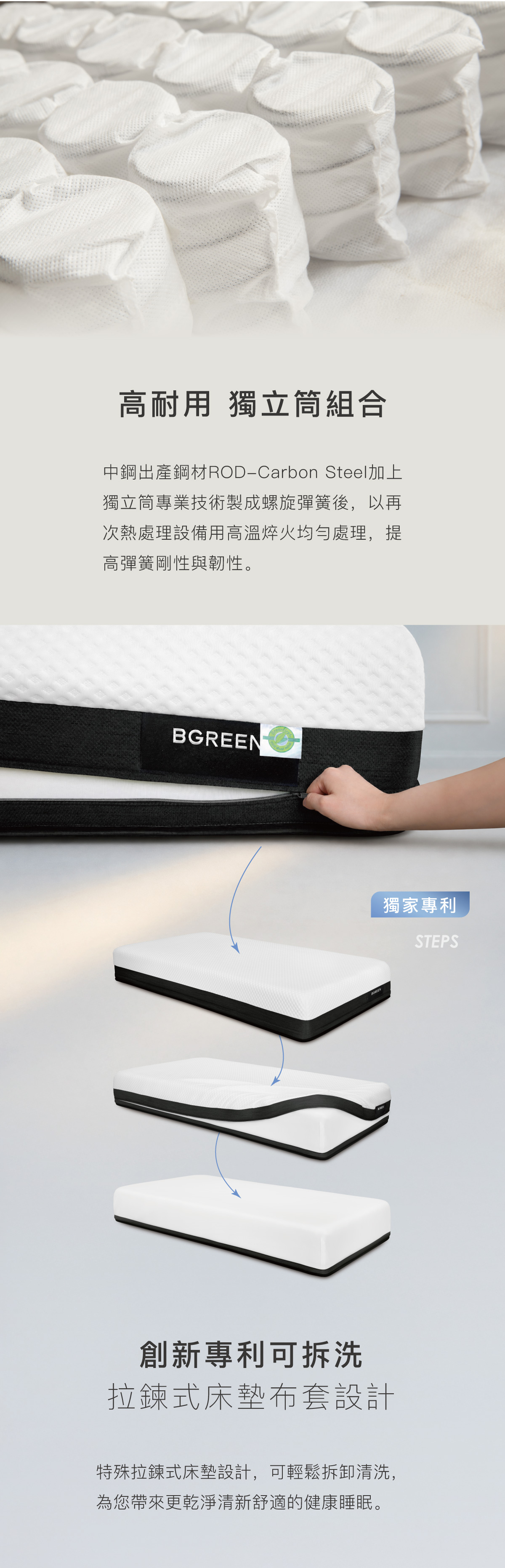高耐用 獨立筒組合 中鋼鋼材 創新專利可拆洗 拉鍊式床墊布套設計

